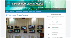 Desktop Screenshot of infonindo.com